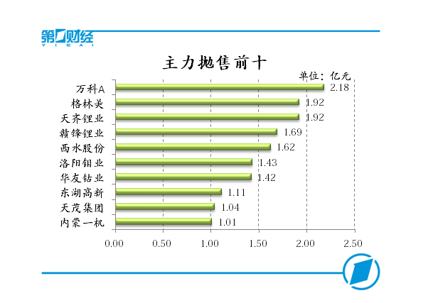  AC米兰青年军崛起改写积分榜  